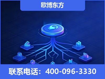 鄂州-全链豆包优化