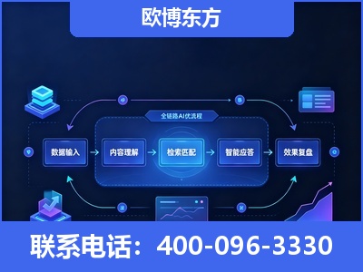 鄂州-专业deepseek优化